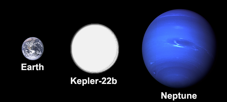 Kepler-22b | Astronomy Wiki | Fandom