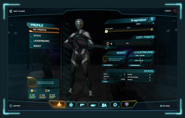 File:PS2 Profile Summary.jpeg