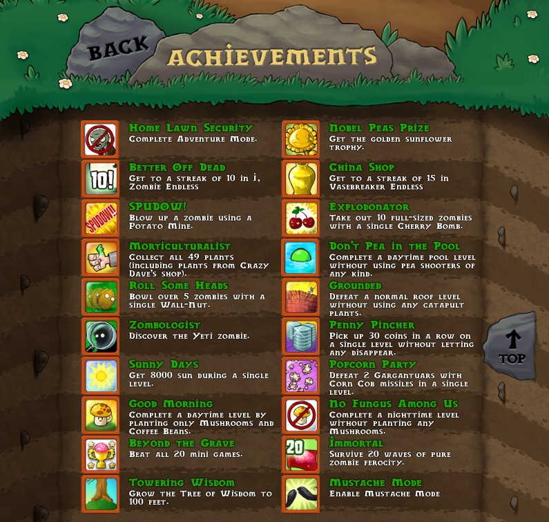 Achievements Plants Vs Zombies Plants Vs Zombies Wiki Fandom