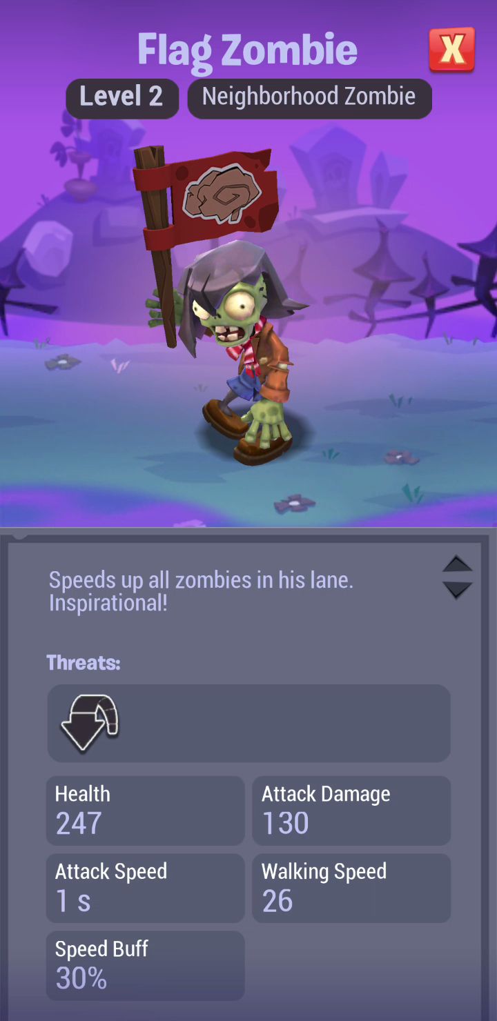 Flag Zombie (Plants vs. Zombies 3) | Plants vs. Zombies Wiki | Fandom