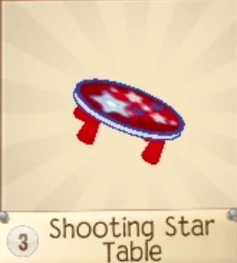 Rare Shooting Star Table Play Wild Item Worth Wiki Fandom