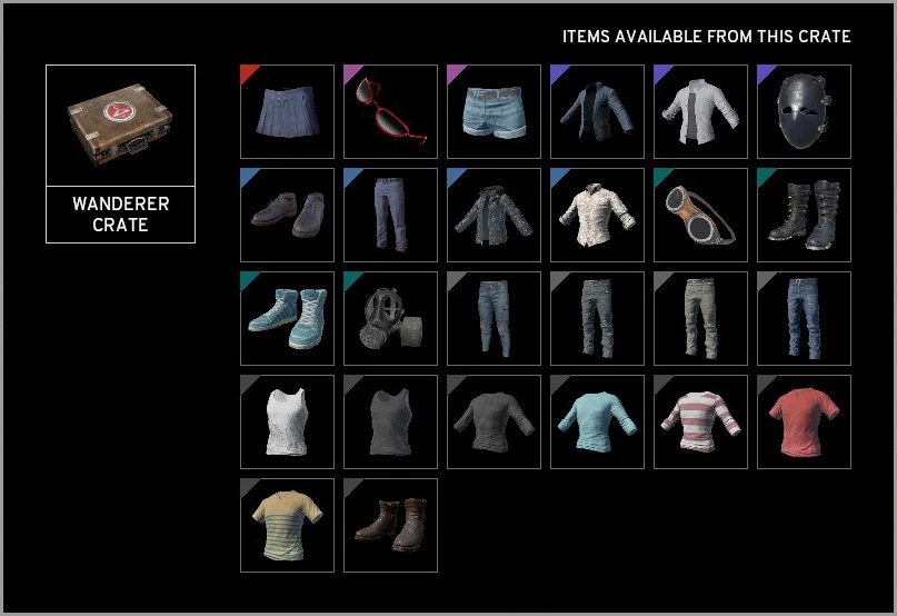 Wanderer Crate PlayerUnknown's Battlegrounds Wiki FANDOM powered by