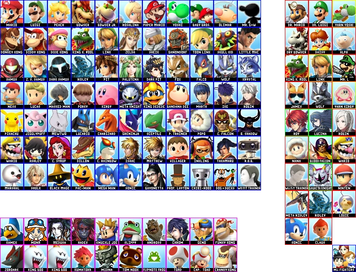 Image - ULTIMATE SSB Roster.png | PlayStation All-Stars Wiki | FANDOM ...