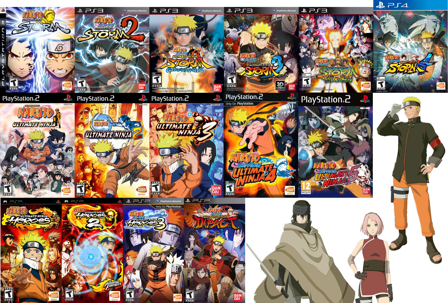 Naruto: Ultimate Ninja Series | PlayStation All-Stars FanFiction Royale