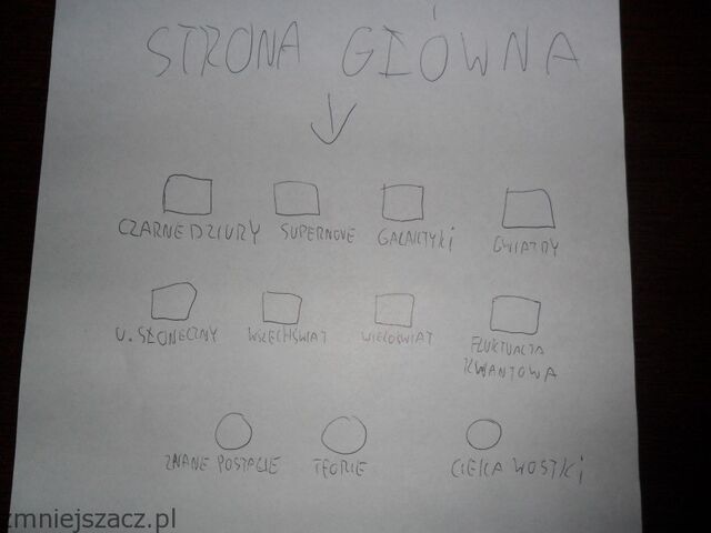 Plik:Kosmos.jpg