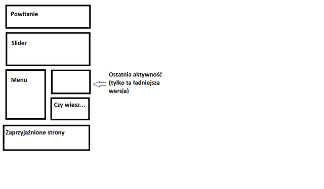 Plik:KLW projekt SG.png