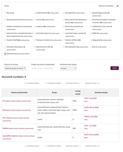 Lista użytkowników