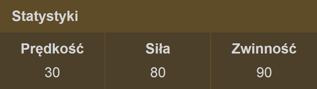 Plik:Grupa pozioma.png