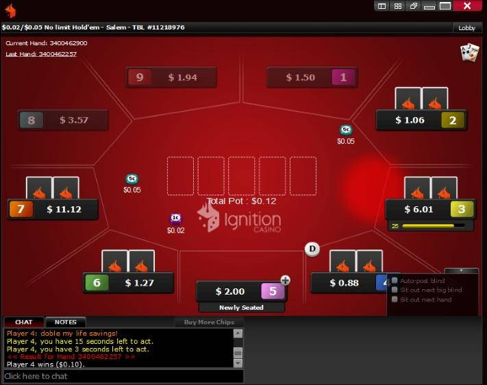 play money ignition casino poker