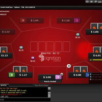 Sit And Go Poker Wiki Sit And Go Poker Wiki