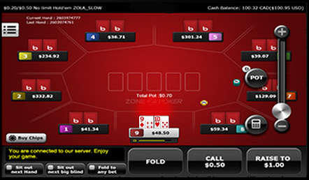 does ignition poker have freerolls usa