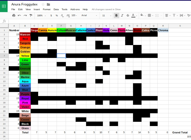 Discuss Everything About Pocket Frogs Wiki Fandom
