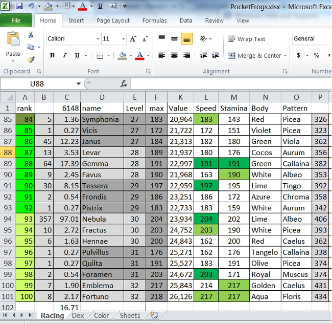 User blogSHARKBAIT PARR/FroggyDex in MS Excel Pocket Frogs Wiki FANDOM powered by Wikia
