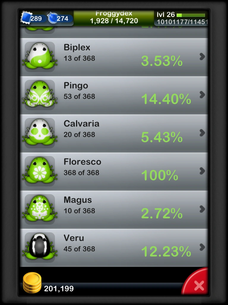 Froggydex Pocket Frogs Wiki FANDOM powered by Wikia