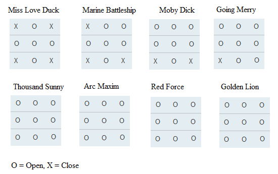 Warship slots 1