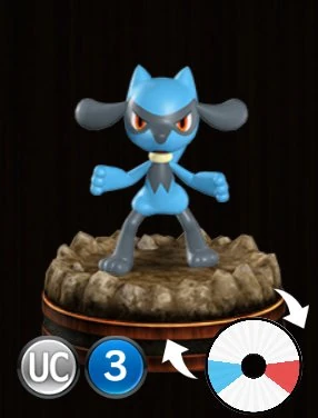 riolu figure