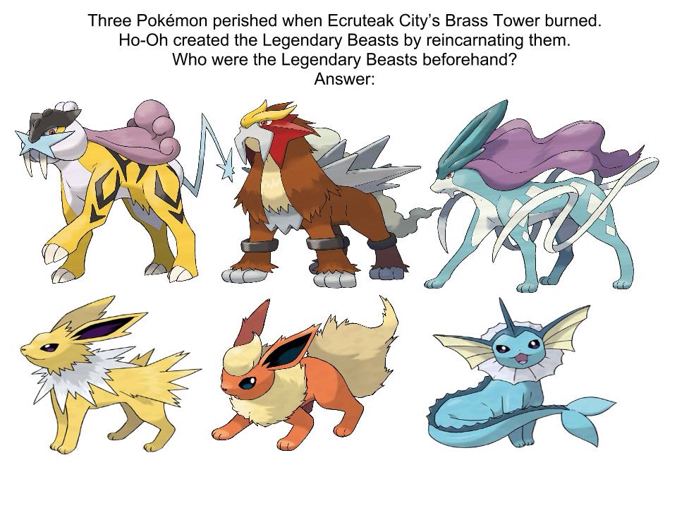 Legendary Beast Theory | Pokemon experts Wiki | FANDOM powered by Wikia