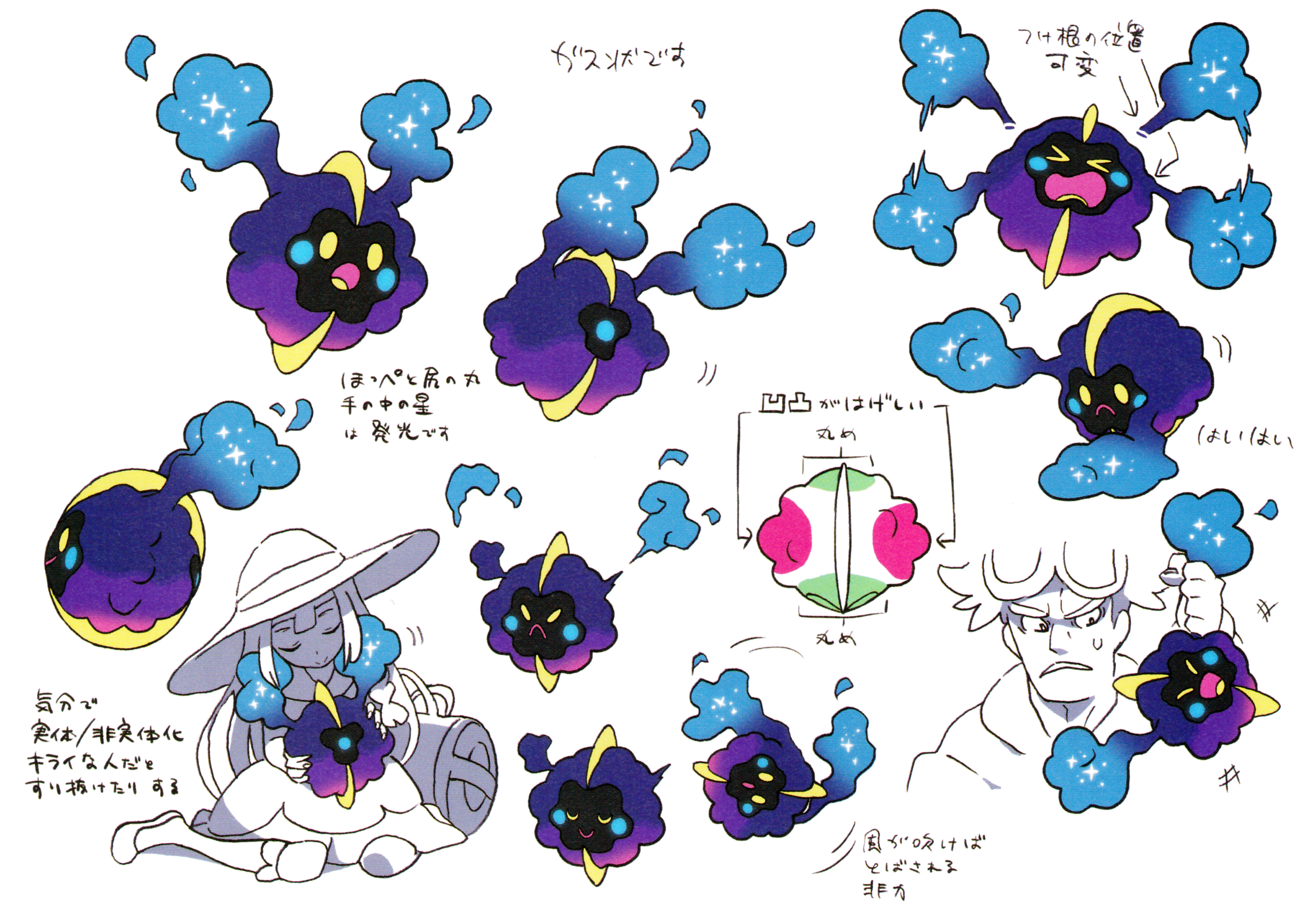 How To Evolve Cosmog In Ultra Sun