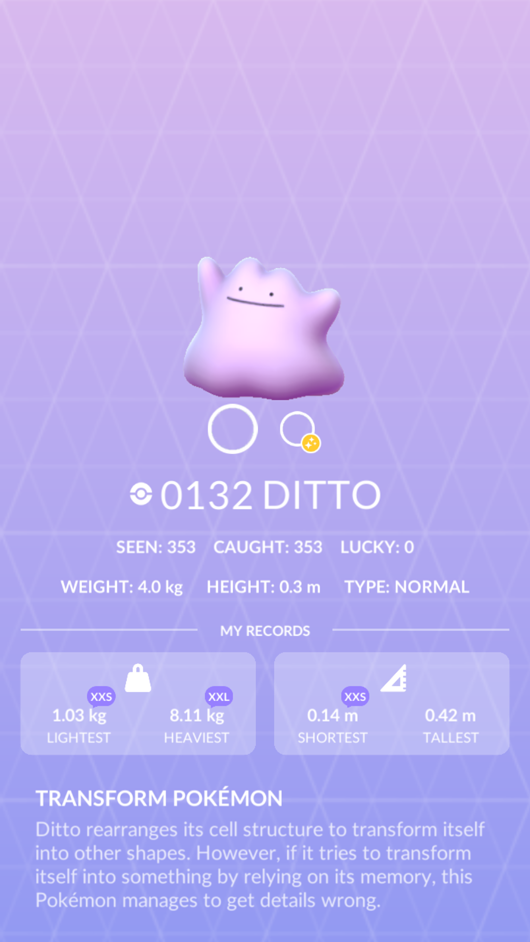 current ditto disguises