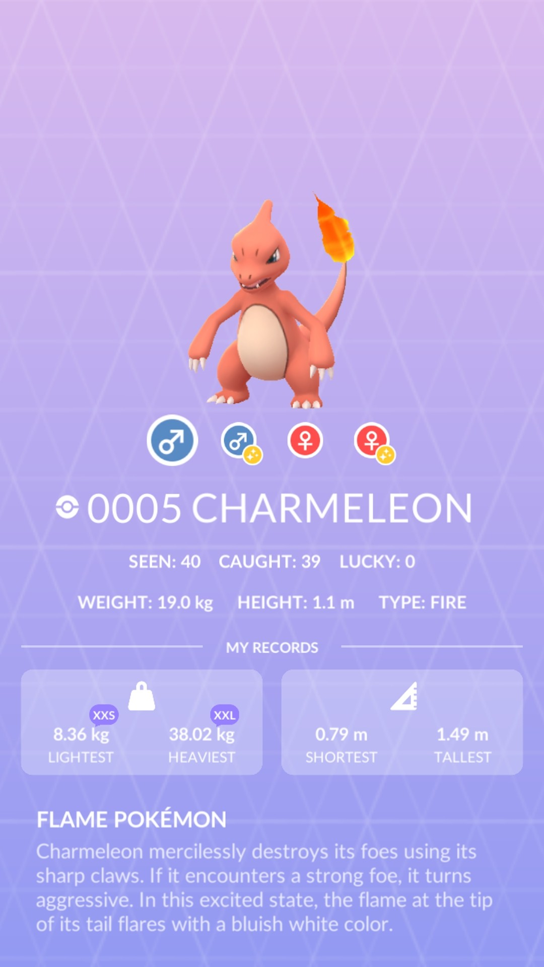 Image - Charmeleon Pokedex.png | Pokemon Go Wiki | FANDOM powered by Wikia
