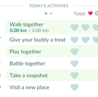Buddy Pokemon Pokemon Go Wiki Fandom