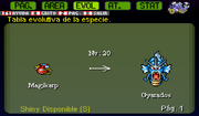 Magikarp evolución