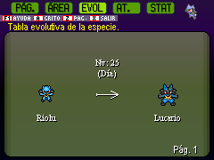 Tabla evolutiva de Riolu