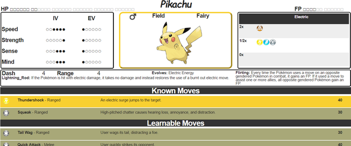 Pikachu Example