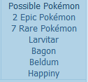 Possible High Rate Pokemon from High Rate Pokemon Box