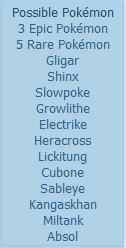 Possible Low Rate Pokemon from Low Rate Pokemon Case