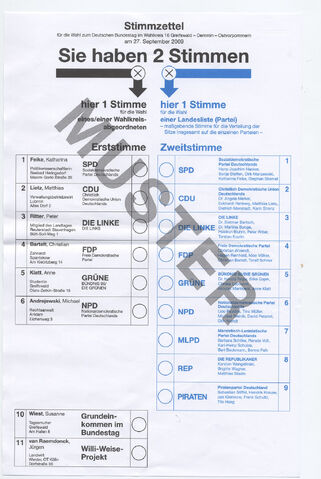 File:Stimmzettel.jpg