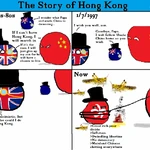 Capitalism Country Balls