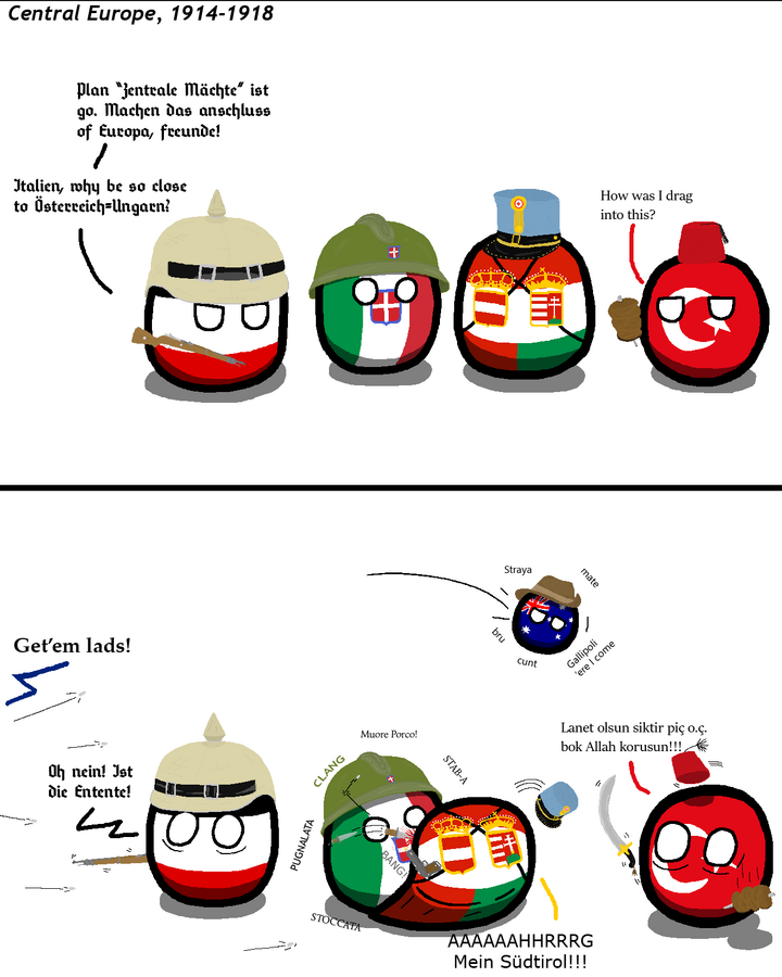 Italian Front World War I Polandball Wiki Fandom