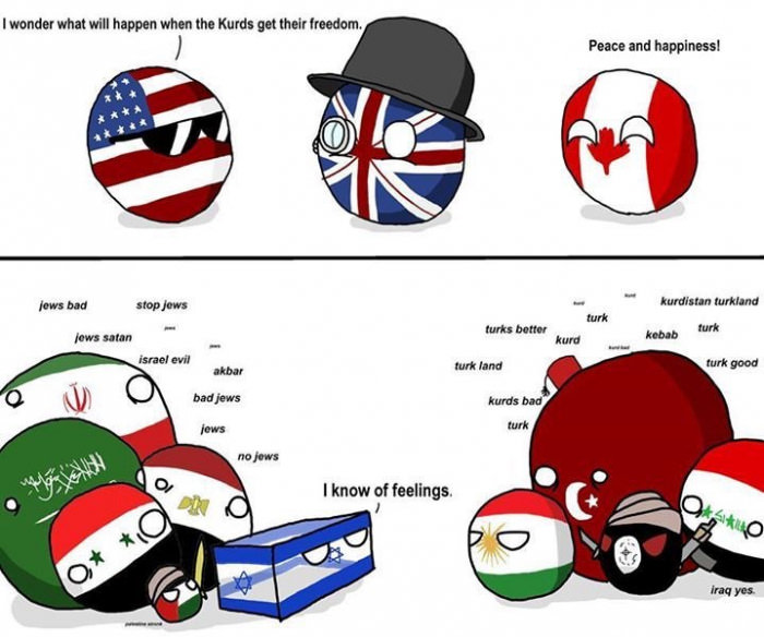 Scarica Gratis Images Iraqball Polandball Wiki Fandom le plus cool salutations
