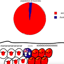 Mingling With The Natives Polandball
