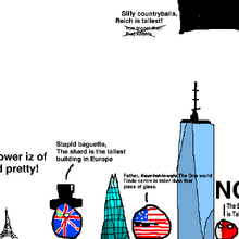 Future Of Europe In Countryballs 2 Video Dailymotion
