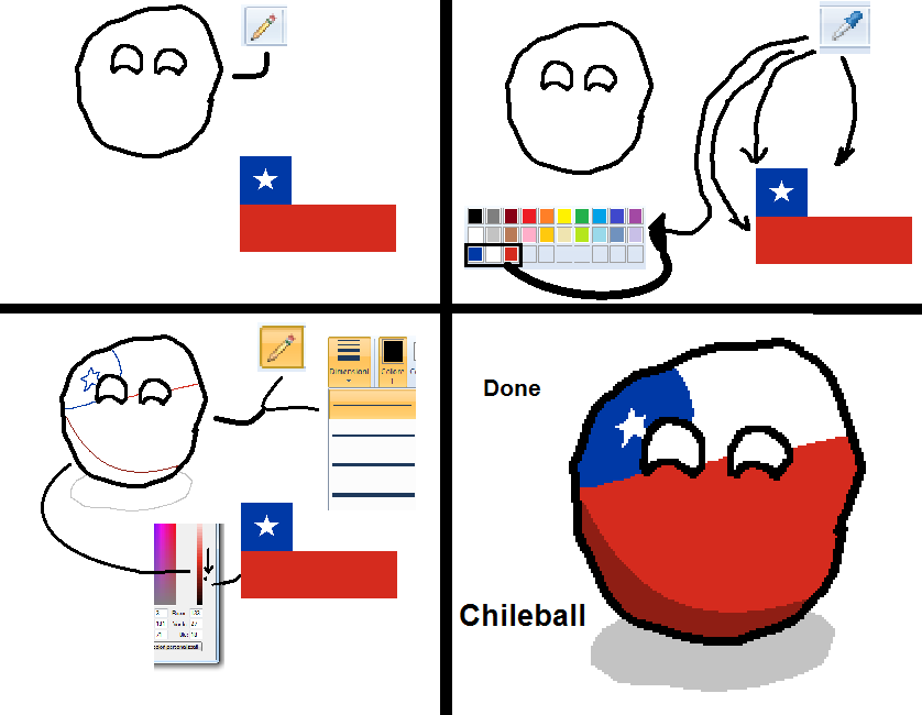 image tutorial hand drawing countryballs png polandball wiki