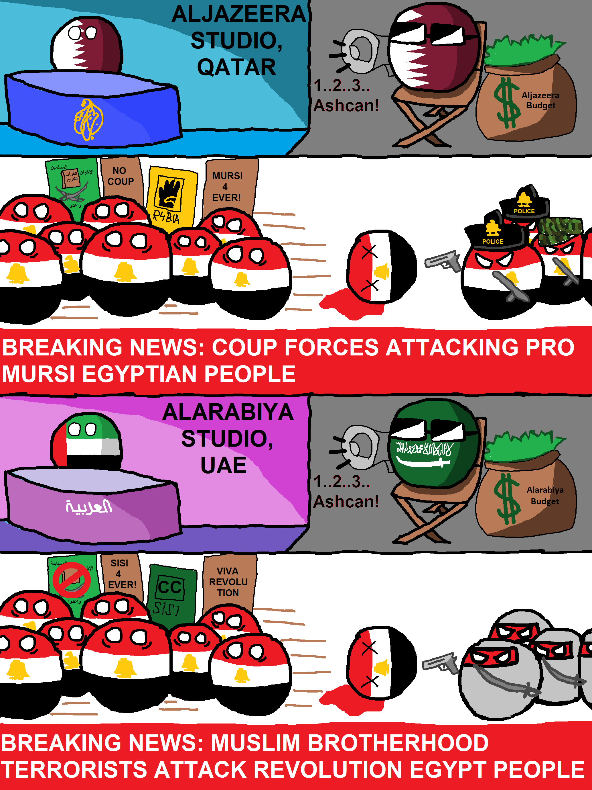 Uaeball Polandball Wiki Fandom