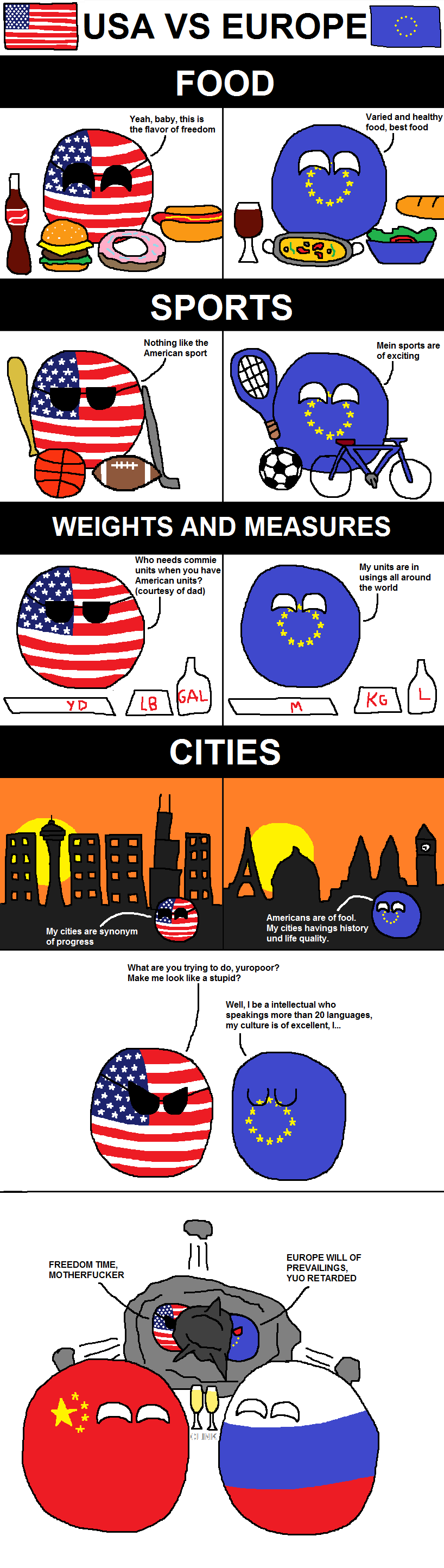 Image - USA vs Europe.png | Polandball Wiki | FANDOM powered by Wikia