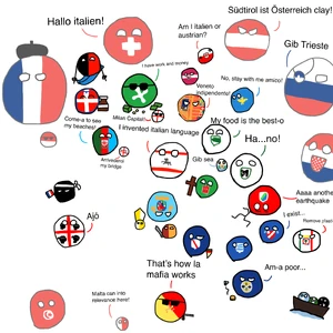 Franceball Polandball Wiki Fandom