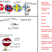 A History Of South Africa Part 2 The Boer War Polandball