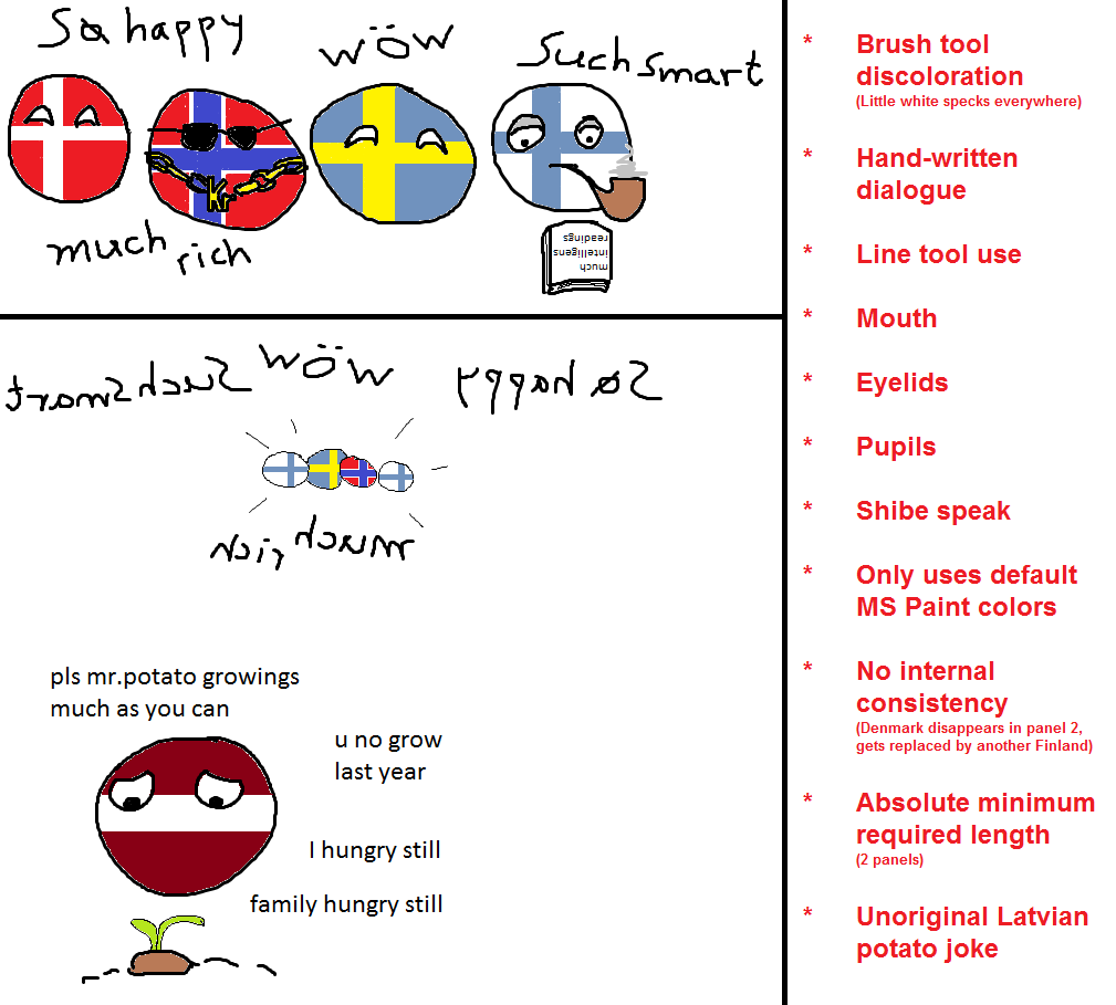 Polandball Reddit Official Tutorial Polandball Wiki FANDOM