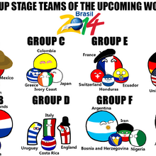 Chileball Polandball Wiki Fandom