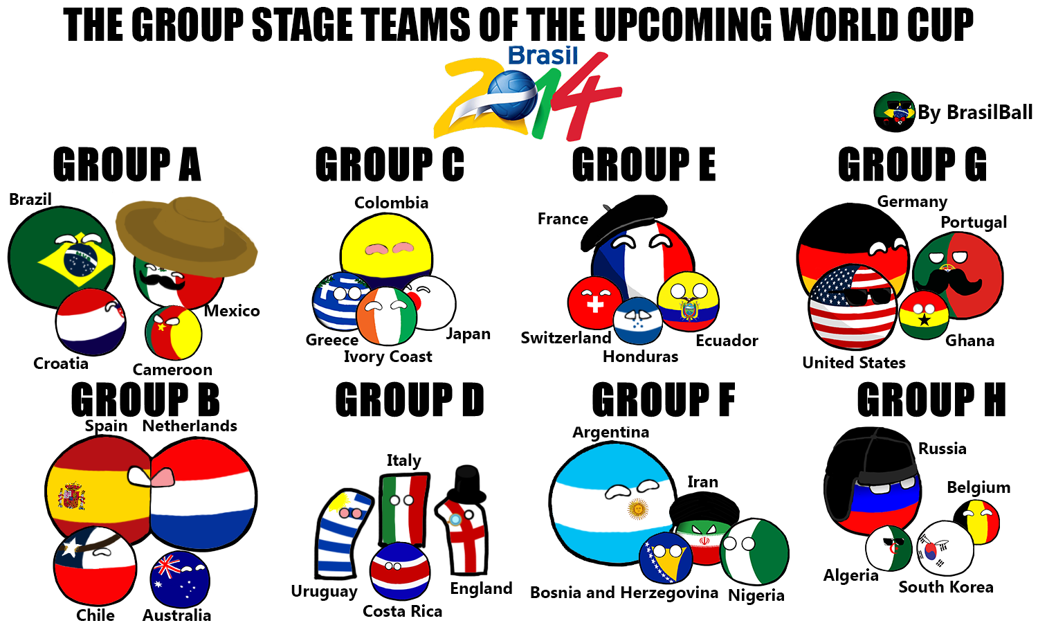 USAball Polandball Wiki FANDOM Powered By Wikia USAball Polandball Wiki FANDOM Powered By Wikia