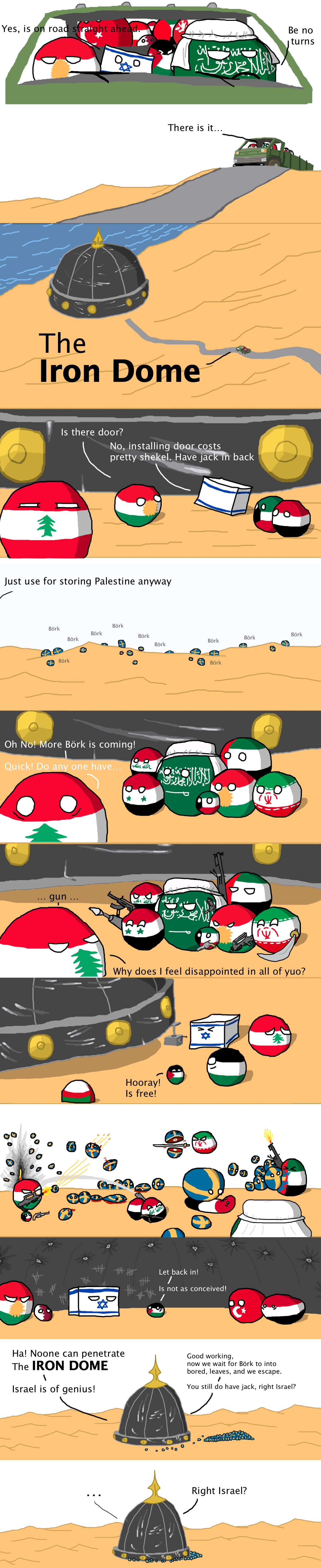 Countryballs Posts Facebook