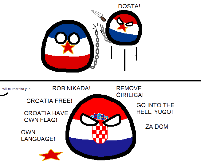 Croatian Homeland War | Polandball Wiki | FANDOM powered ...