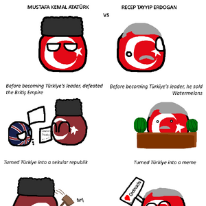 Turkeyball Polandball Wiki Fandom