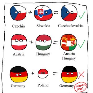 Poland S Gender Bender Polandball