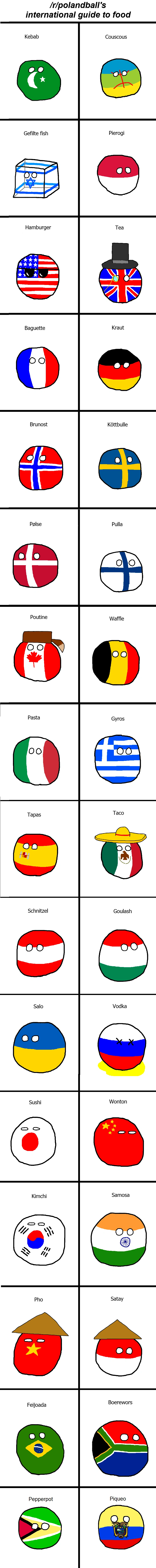 Terminology Polandball Wiki Fandom