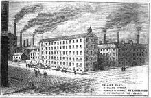 Factory manchester